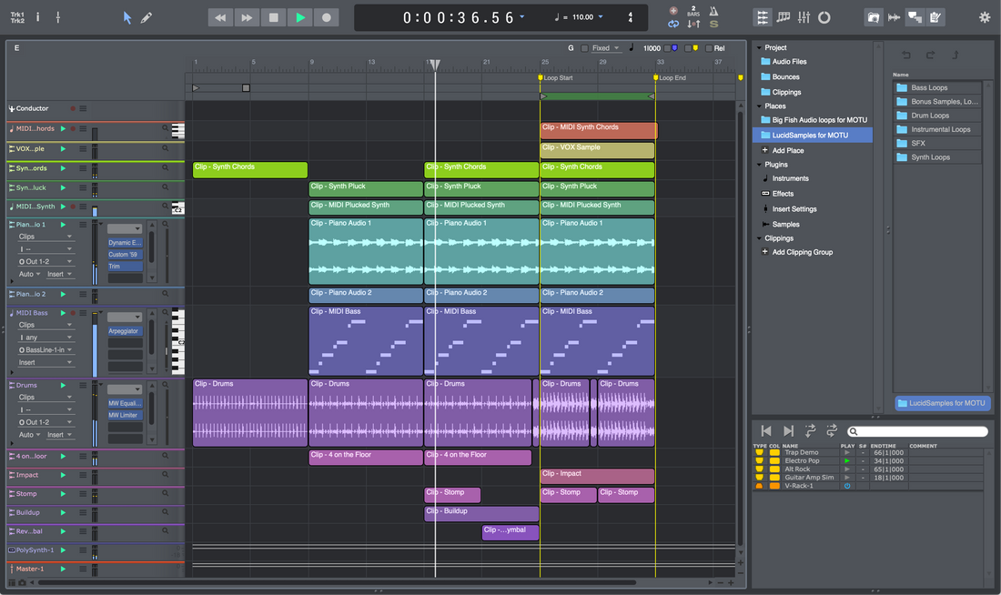 The Open-Source Score: Unlocking Total Creative Ownership with MIDI